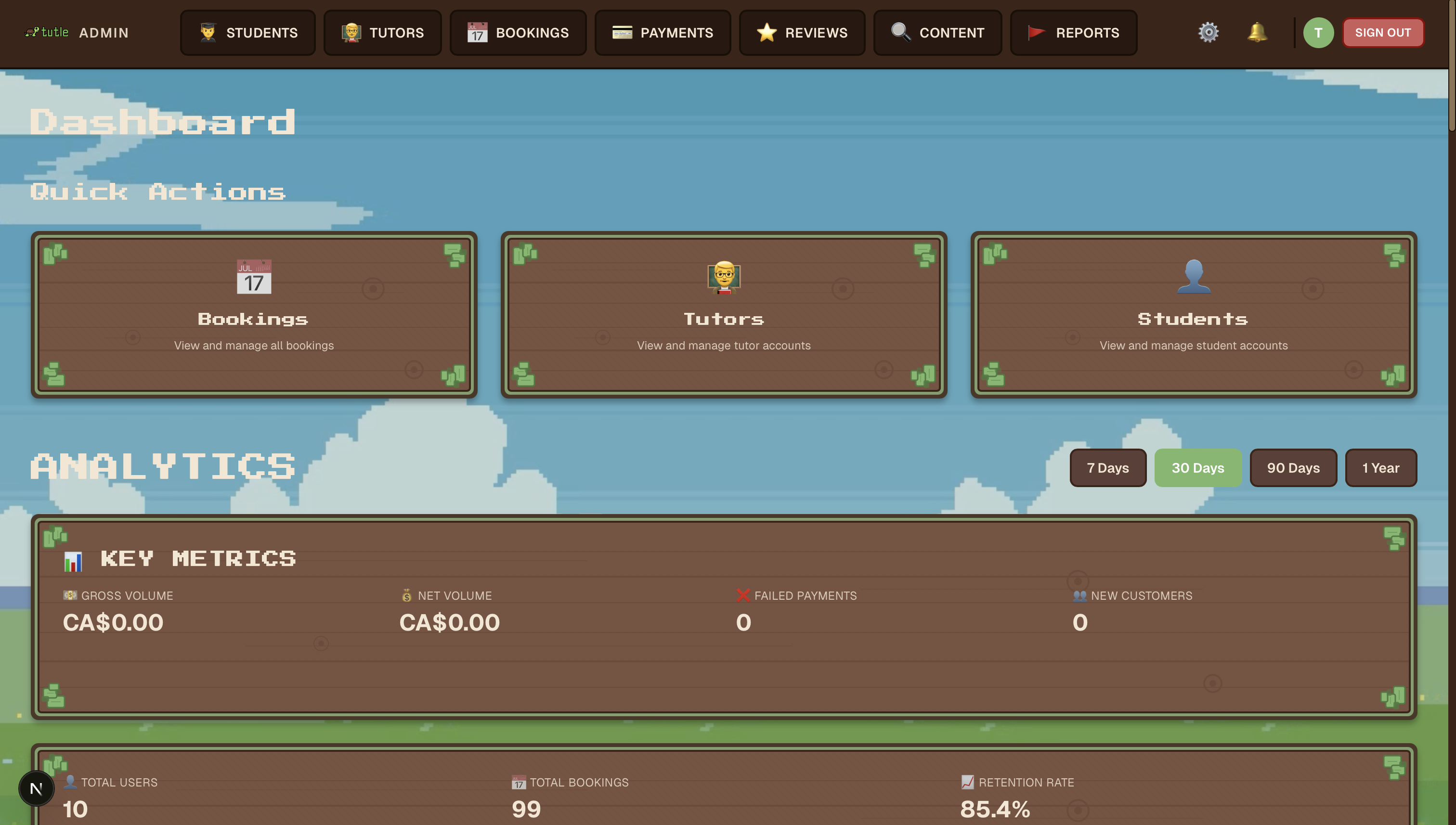 Redesigned admin portal dashboard with pixel art wooden panel aesthetic, live data, and brand-aligned UI
