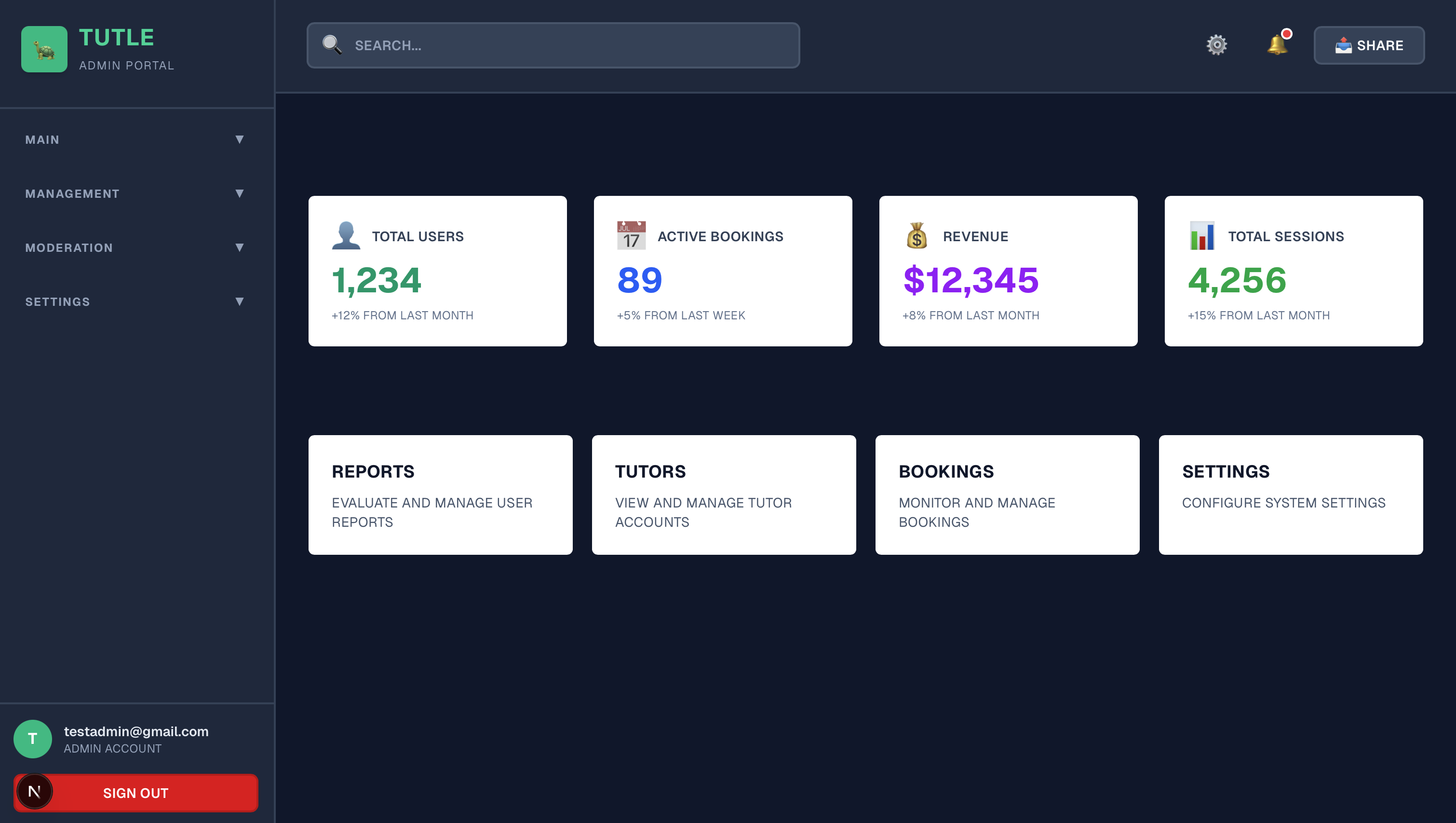 Original admin dashboard with hardcoded placeholder stats and dark sidebar navigation