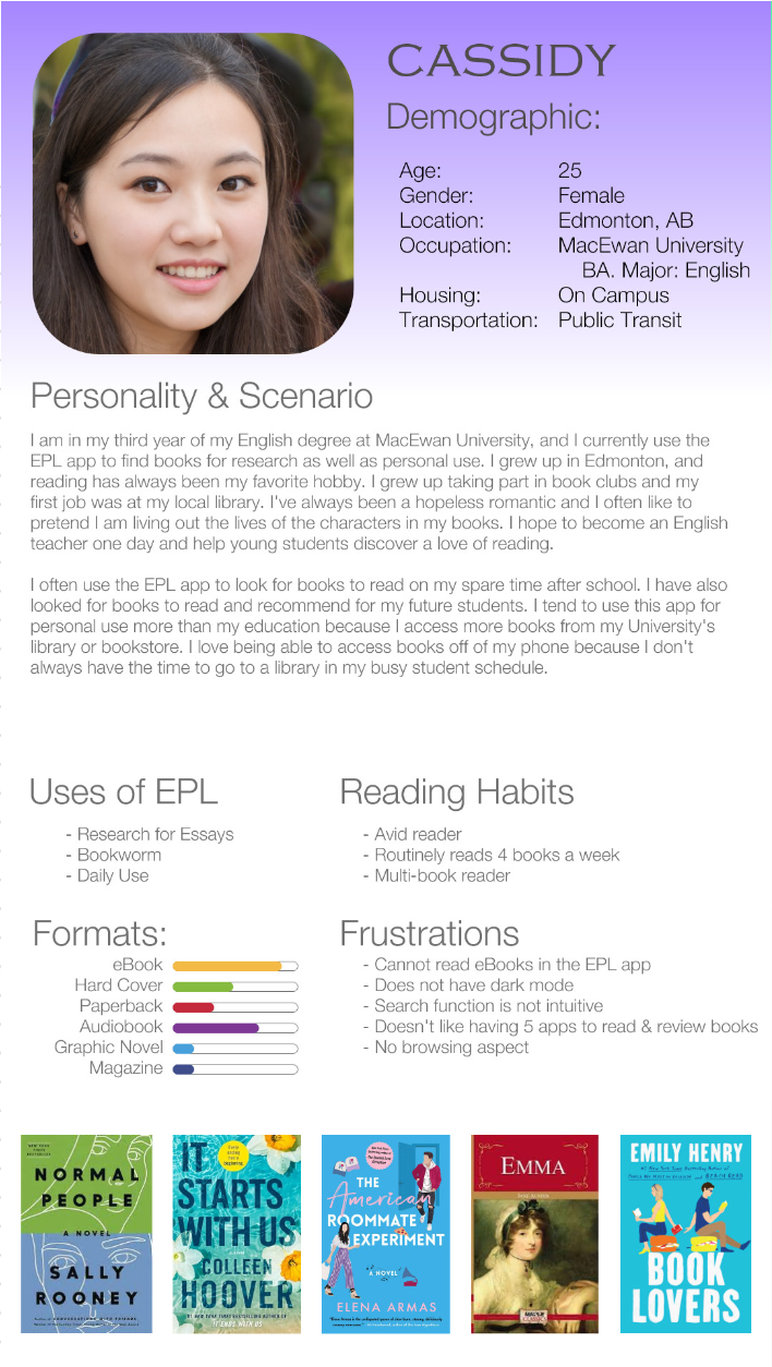 Persona: Cassidy — developed from user interviews